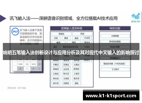 姚明五笔输入法创新设计与应用分析及其对现代中文输入的影响探讨